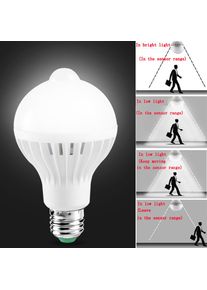 E27 Led Lamp met Motion Sensor Licht 220V 110V PIR Lampen Smart Lamp Kind Nachtlampje Ampul Bombillas 5W 7W 9W Home Verlichting