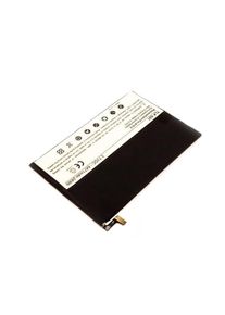 Accu voor Apple iPad Mini 2, iPad Mini 3, als APN 741-0165, A1489, A1512, Li-...