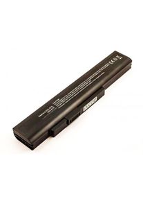 Akku für Medion Akoya E6221, E7201, P6633, MD97744, MSI A6400, CX640, wie A32-A15, A42-A1, 4.400mAh