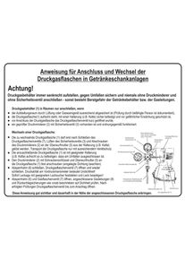 ich-zapfe "Gebruiksaanwijzing", bord