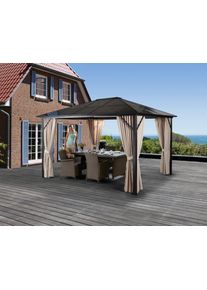 Konifera , Pavillon &raquo;Aruba&laquo;, (Set), BxT: 300x300 cm , braun