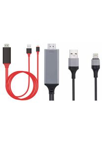 HDMI Cable Adapter for iPhone - 3 Colours