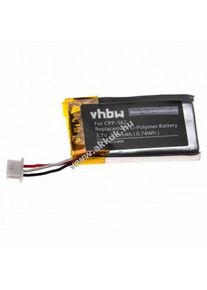 vhbw HelyettesÃ­tÅ akku Sennheiser DW Pro 1 tÃ­pus BATT-03 200mAh