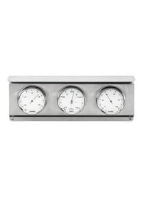 Verslag van het weerstation
