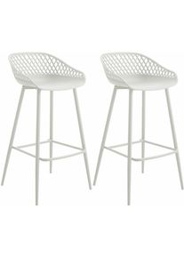 Idimex Lot de 2 tabourets de bar irek chaise haute cuisine ou comptoir au design retro en plastique et métal blancs, hauteur d'assise 75 cm - blanc/blanc