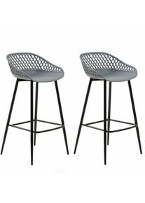 Idimex Lot de 2 tabourets de bar irek chaise haute pour cuisine ou comptoir au design retro, en plastique gris anthracite et métal noir - Anthracite