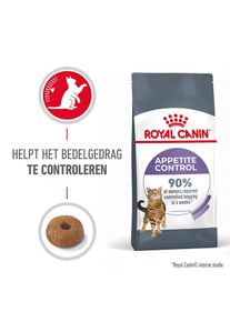 Royal Canin Appetite Control Care 2 kg