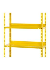 Van schap tot industrie