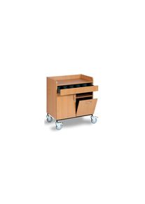Postazione per camerieri - kaiserkraft