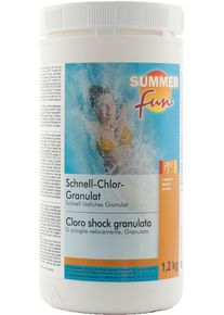 summer fun 0501502SF01 Besoins-de-piscine