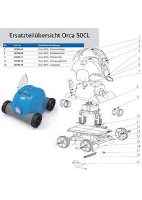 summer fun OC05-19 Besoins-de-piscine ET- Ladeger&auml;t f&uuml;r Orca 50CL