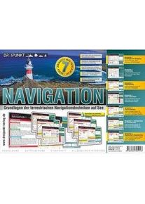 Tafel-Set Navigation 7 Info-Tafeln