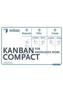 Kanban Compact - wibas GmbH Taschenbuch