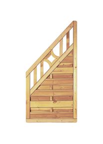 TETZNER & JENTZSCH Clôture pare-vue bois T&J panneau de finition pour clôture brise-vue à prix bas