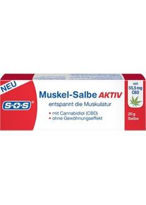 SOS Pain & Heat Therapy Muscle Rub Active Muscles joints Women 20 g