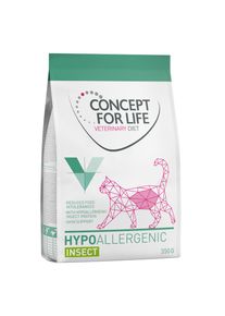 Concept for Life Veterinary Diet Hypoallergenic Insect.- 350 g