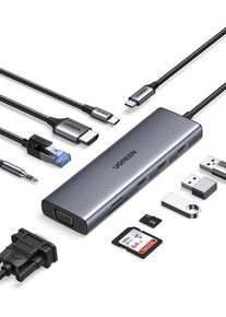 UGREEN 10 in 1 USB C hub