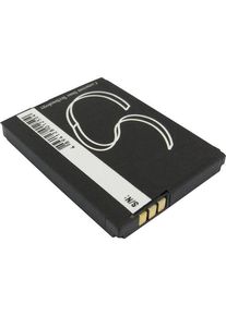 MOF3SLBD-50 Akku f&uuml;r schnurlose Telefone f&uuml;r AVM Motorola Li-Ion 3,7V 750mAh