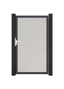 Portillon étroit GroJa BasicLine PVC clôture à lames, couleur blanc, anthracite DB 703