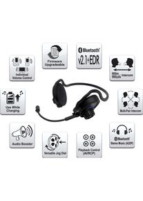 SENA SPH10 Bluetooth Headset Single Pack