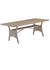 Casaria Polyrotan Tuintafel Takeo Crème 190x90x75cm WPC
