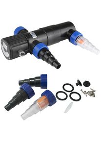 Gardebruk UV-C Waterzuiveraar 19-38mm (3/4" - 1 1/2")