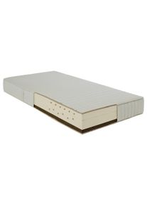 Natuurlatex matras "Sana-Maxima" | 90x200 cm | soft | allnatura