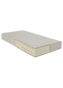 Natuurlatex matras "Sana-Ortho" | 90x200 cm | soft | allnatura
