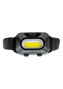 Ansmann Hd120b headlight