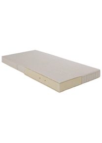 Natuurlatex matras voor jongeren "Sana-Basic" | 90x200 cm| allnatura