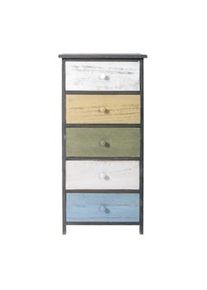 Rebecca Mobili Cassettiera Comodino 5 Cassetti Legno Grigio Rustico 87x40x29
