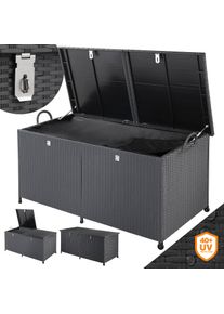 Casaria Polyrattan-Auflagenbox Schwarz 151x77x73cm mit Rollen