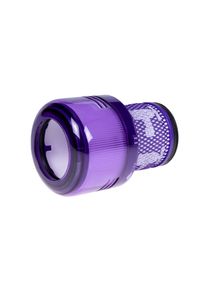 Dyson Staubfilter »V11 & V15«, (Set, 1 tlg.)