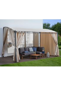 Konifera Anbaupavillon »Burano«, (Set), BxT : 300x250 cm oder 400x250 cm