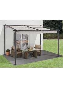 Konifera Anbaupavillon »Vivara«, BxT: 400x300 cm
