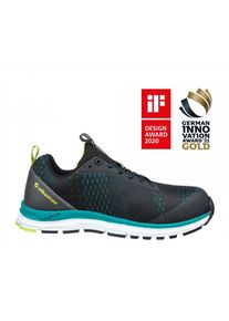 ALBATROS AER55 IMPULSE LOW ALBATROS scarpe antinfortunistiche S1P ESD