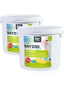 2x 5 kg Chlortabs 20g langsam löslich im Eimer