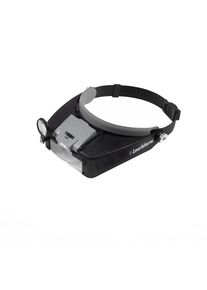 LED headband magnifier FOKUS with 1.5x up to 8x magnification