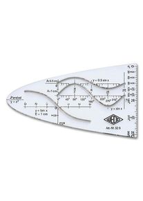 Eenheidsparabool, Y=X² sjabloon Wedo 528
