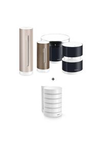 Netatmo Premium Set Weerstation - Original Gen. 2 + Beschermhoes
