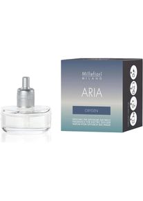 Millefiori, Raumduftaccessoire, Oxygen (20 ml)