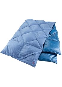 Nordisk Kiby Reisedecke, 200x140cm, blau