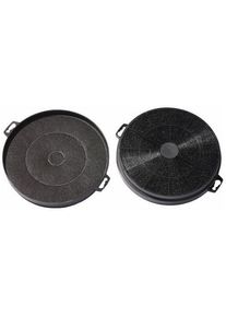 PKM CF160 Kohlefilter
