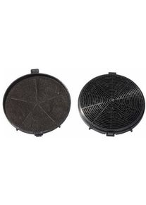 PKM CF150 Kohlefilter