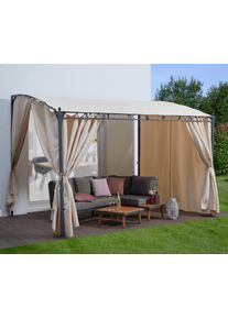 Konifera Anbaupavillon »Burano«, (Set), BxT : 300x250 cm oder 400x250 cm