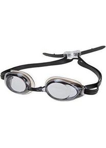 Sko, Schwimmbrille