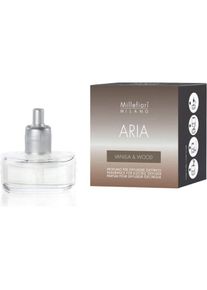 Millefiori, Raumduftaccessoire, Aria (20 ml)