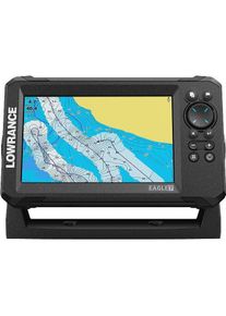 Lowrance, Echolot