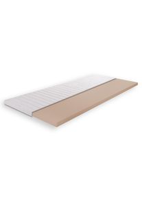 BRECKLE LEDERCOLLECTION Matelas en mousse visco&eacute;lastique HAMILTON