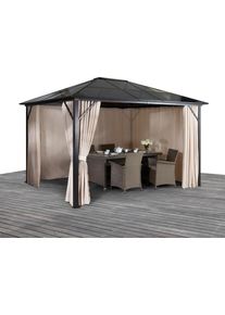 Konifera Pavillon »Aruba«, BxT: 300x400 cm, Aluminiumgestell